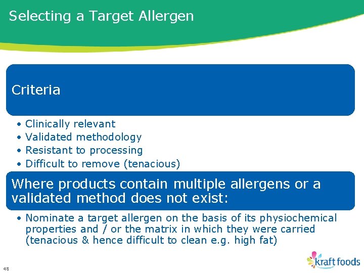 Selecting a Target Allergen Criteria • • Clinically relevant Validated methodology Resistant to processing