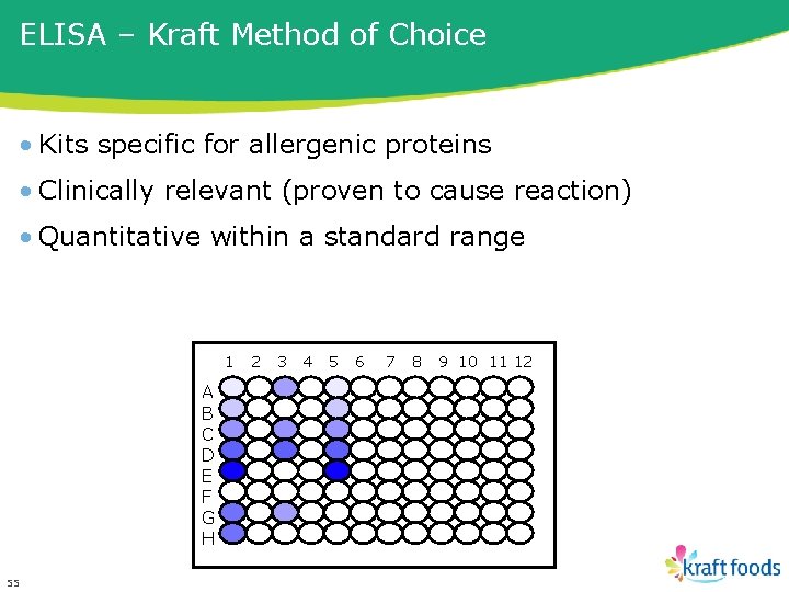ELISA – Kraft Method of Choice • Kits specific for allergenic proteins • Clinically