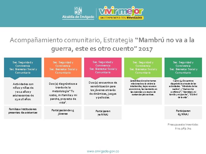 Acompañamiento comunitario, Estrategia “Mambrú no va a la guerra, este es otro cuento” 2017