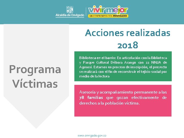 Acciones realizadas 2018 Programa Víctimas Biblioteca en el barrio: En articulación con la Biblioteca