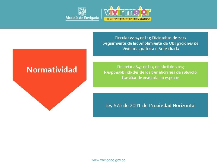 Circular 0004 del 29 Diciembre de 2017 Seguimiento de Incumplimiento de Obligaciones de Vivienda