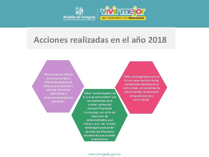 Acciones realizadas en el año 2018 Reuniones con líderes de la comunidad y diferentes