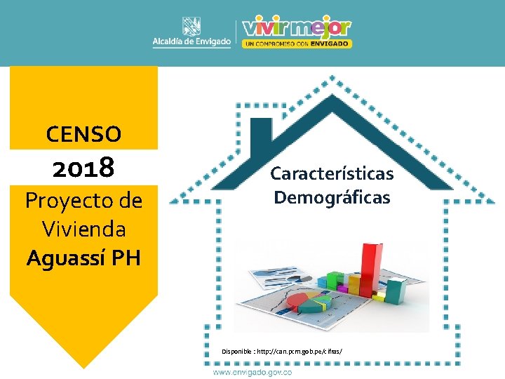 CENSO 2018 Proyecto de Vivienda Aguassí PH Características Demográficas Disponible : http: //can. pcm.