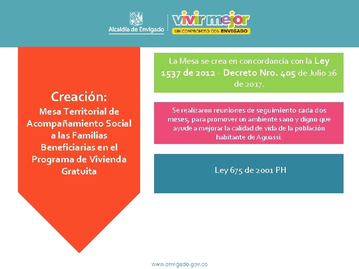 Creación: Mesa Territorial de Acompañamiento Social a las Familias Beneficiarias en el Programa de