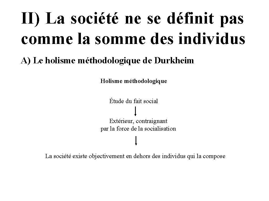 II) La société ne se définit pas comme la somme des individus A) Le