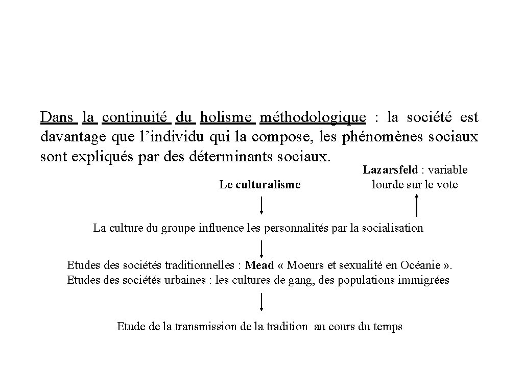 Dans la continuité du holisme méthodologique : la société est davantage que l’individu qui