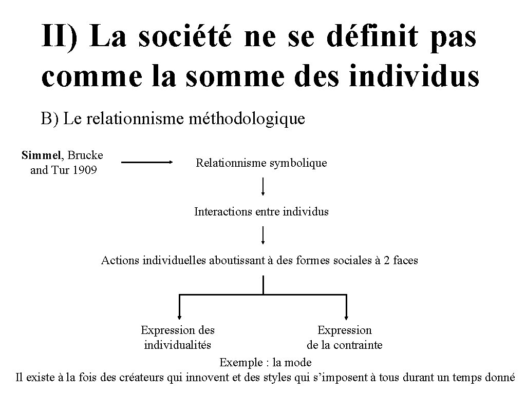 II) La société ne se définit pas comme la somme des individus B) Le