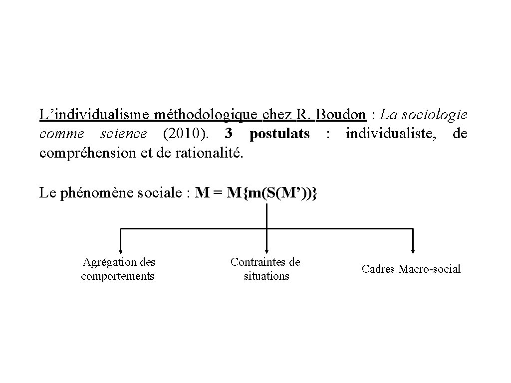 L’individualisme méthodologique chez R. Boudon : La sociologie comme science (2010). 3 postulats :