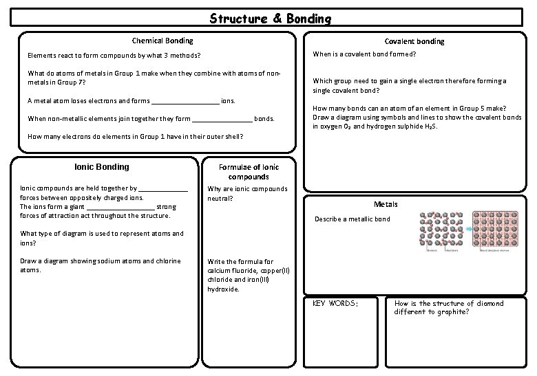 Structure & Bonding Chemical Bonding Covalent bonding When is a covalent bond formed? Elements