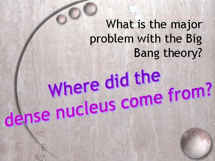 What is the major problem with the Big Bang theory? 