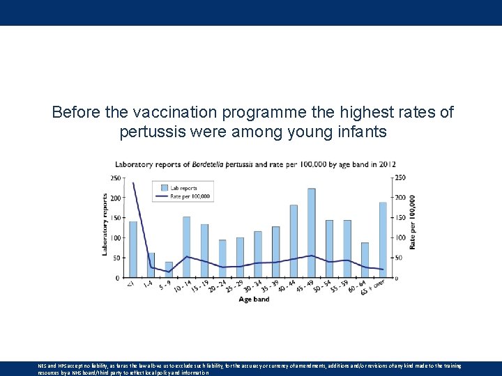 Before the vaccination programme the highest rates of pertussis were among young infants NES