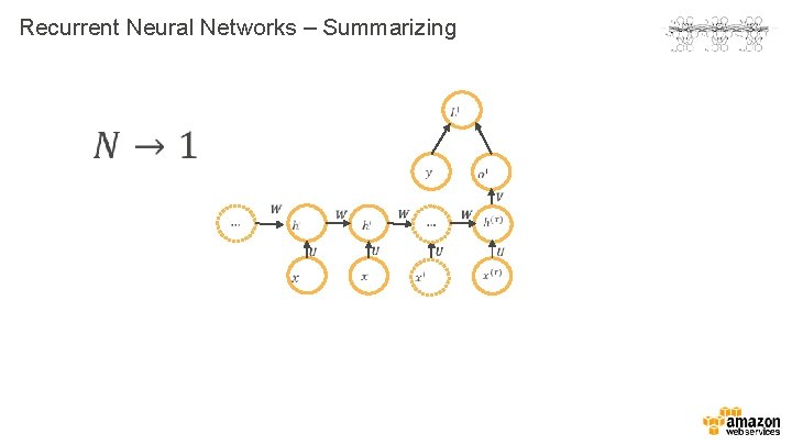 Recurrent Neural Networks – Summarizing 