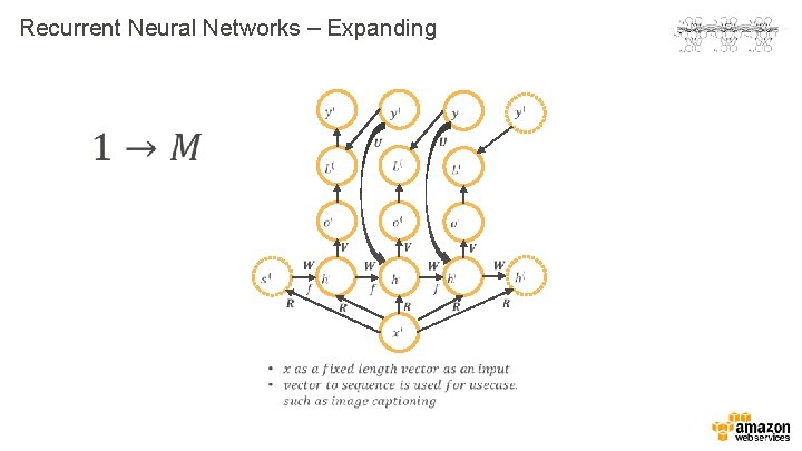 Recurrent Neural Networks – Expanding 