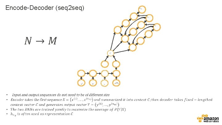 Encode-Decoder (seq 2 seq) 