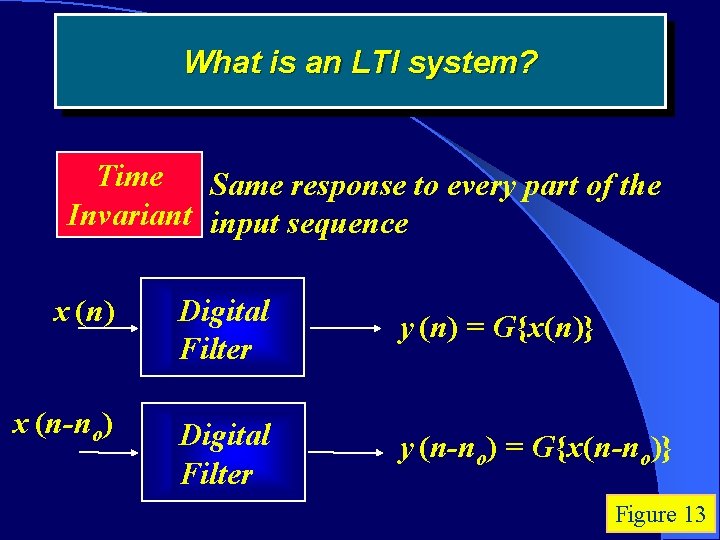 What is an LTI system? Time Same response to every part of the Invariant