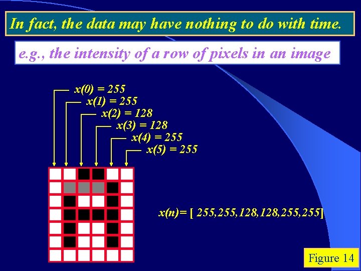 In fact, the data may have nothing to do with time. e. g. ,