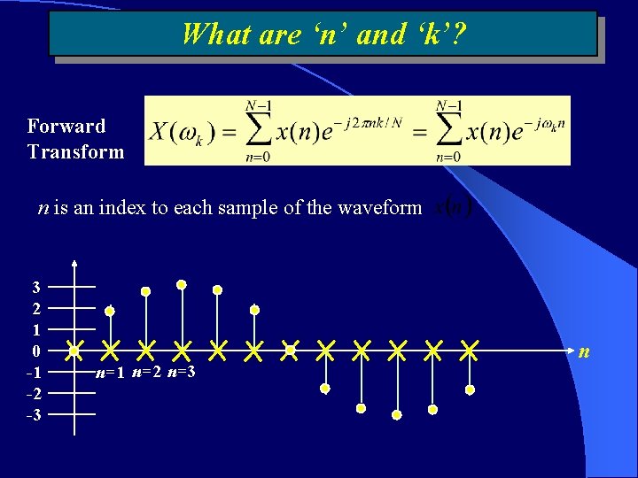 What are ‘n’ and ‘k’? Forward Transform n is an index to each sample