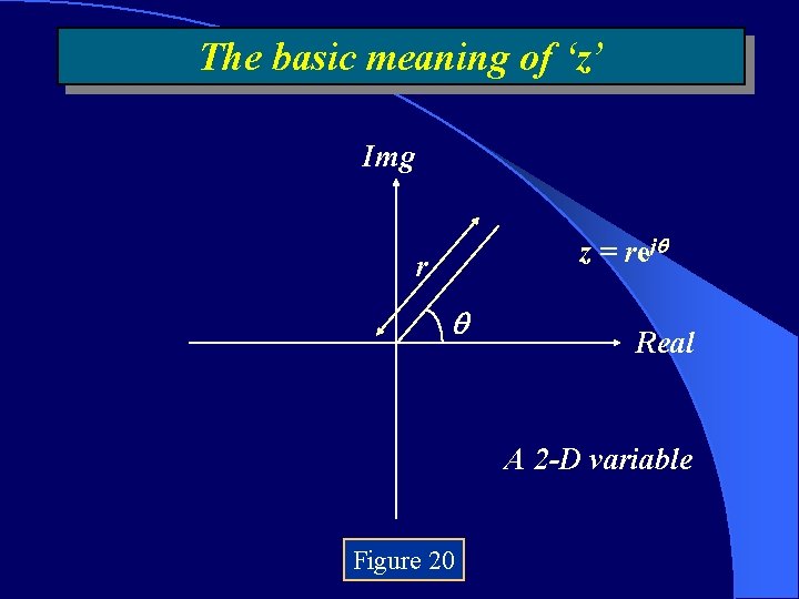 The basic meaning of ‘z’ Img z = rej r Real A 2 -D