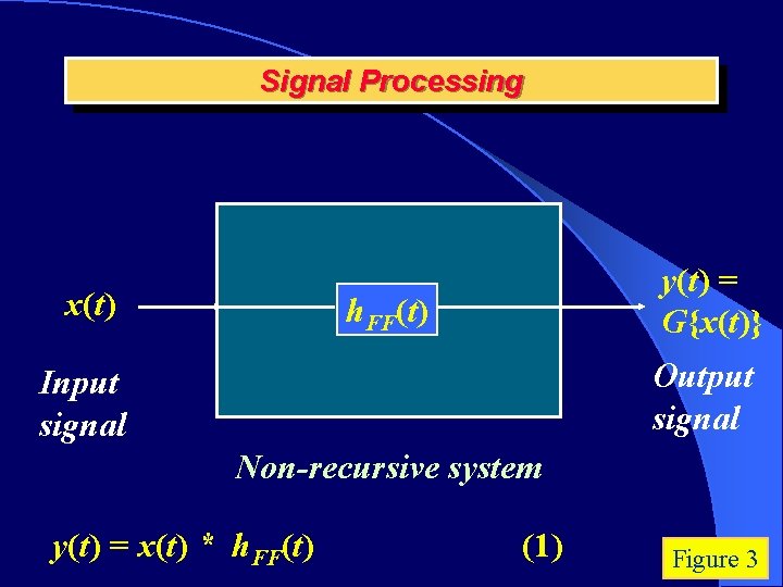 Signal Processing x(t) y(t) = G{x(t)} h. FF(t) Output signal Input signal Non-recursive system