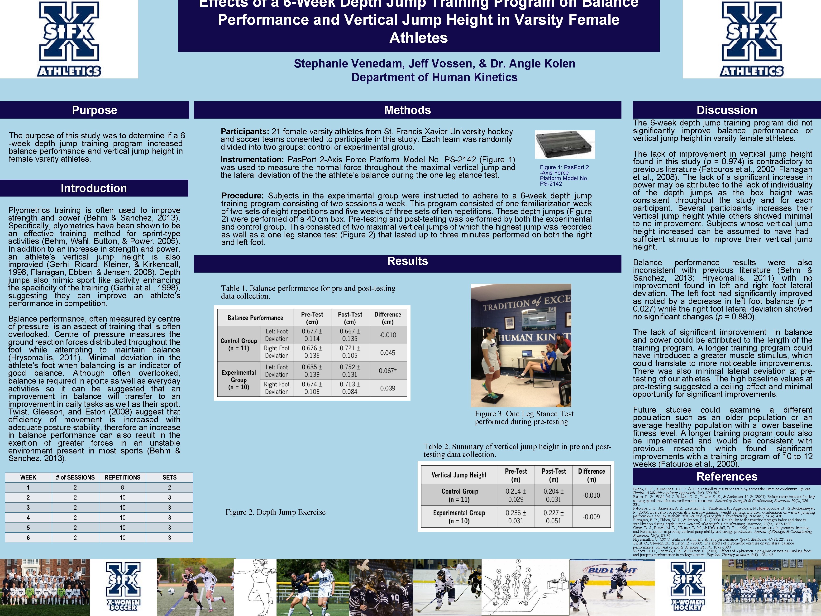 Effects of a 6 -Week Depth Jump Training Program on Balance Performance and Vertical Effects of a 6 -Week Depth Jump Training Program on Balance Performance and Vertical