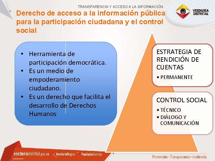 TRANSPARENCIA Y ACCESO A LA INFORMACIÓN Derecho de acceso a la información pública para