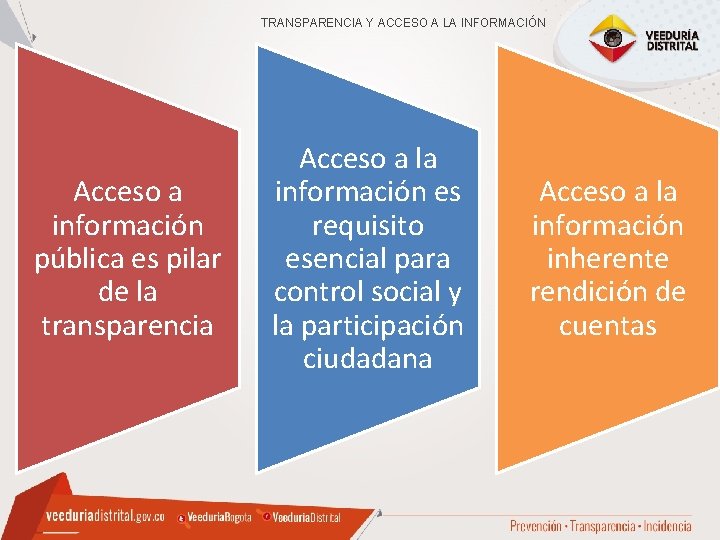 TRANSPARENCIA Y ACCESO A LA INFORMACIÓN Acceso a información pública es pilar de la