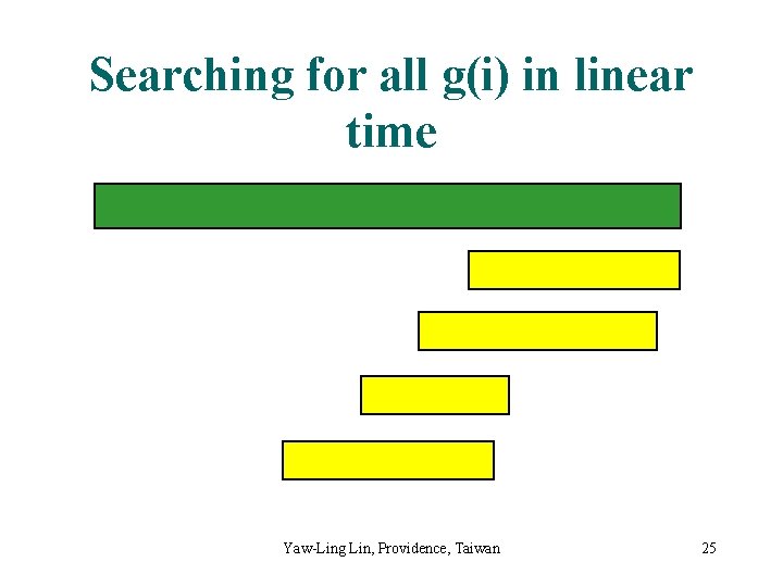 Searching for all g(i) in linear time Yaw-Ling Lin, Providence, Taiwan 25 