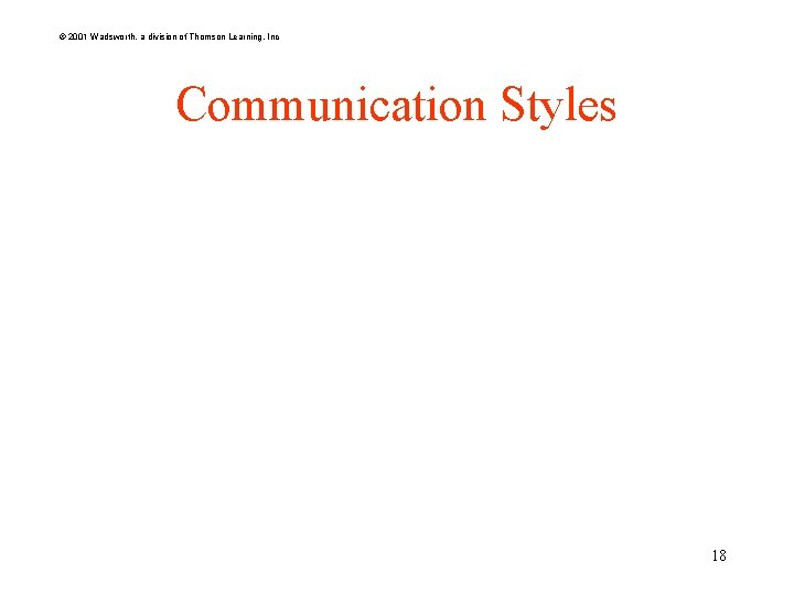 © 2001 Wadsworth, a division of Thomson Learning, Inc Communication Styles 18 