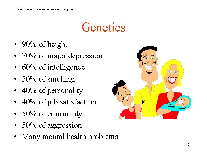 © 2001 Wadsworth, a division of Thomson Learning, Inc Genetics • • • 90%