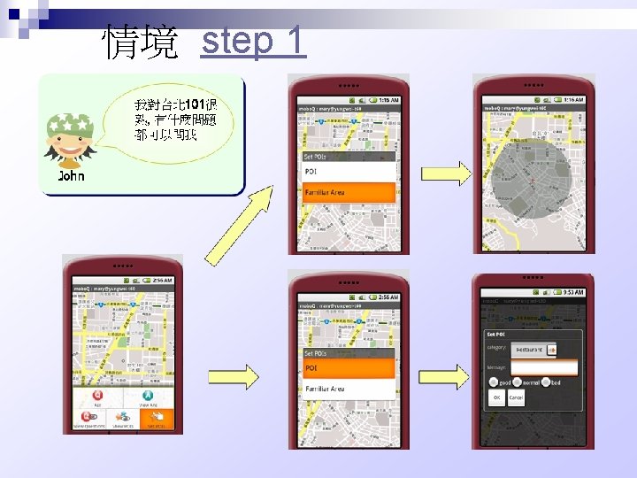 情境 step 1 