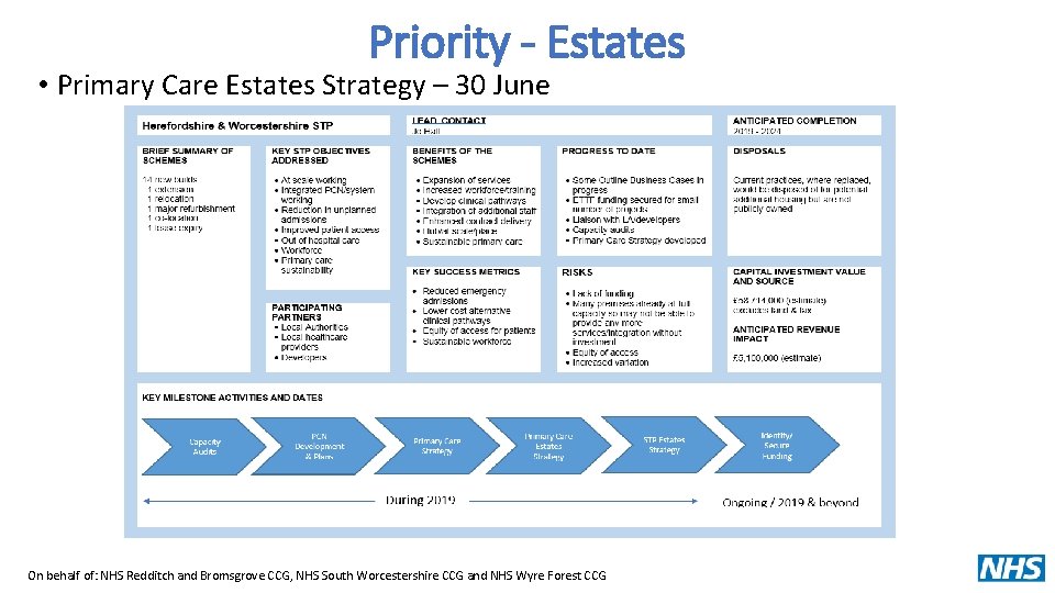 Priority - Estates • Primary Care Estates Strategy – 30 June On behalf of:
