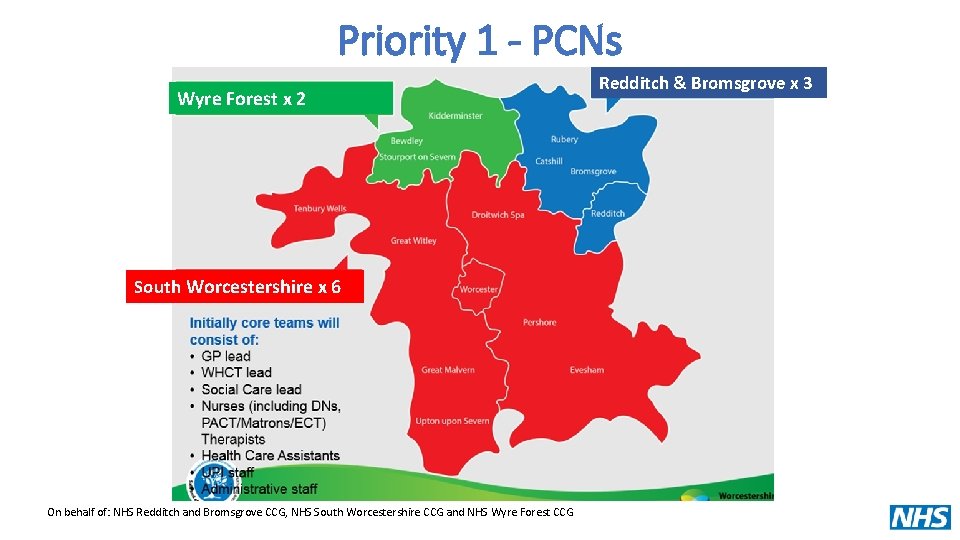 Priority 1 - PCNs Wyre Forest x 2 South Worcestershire x 6 On behalf