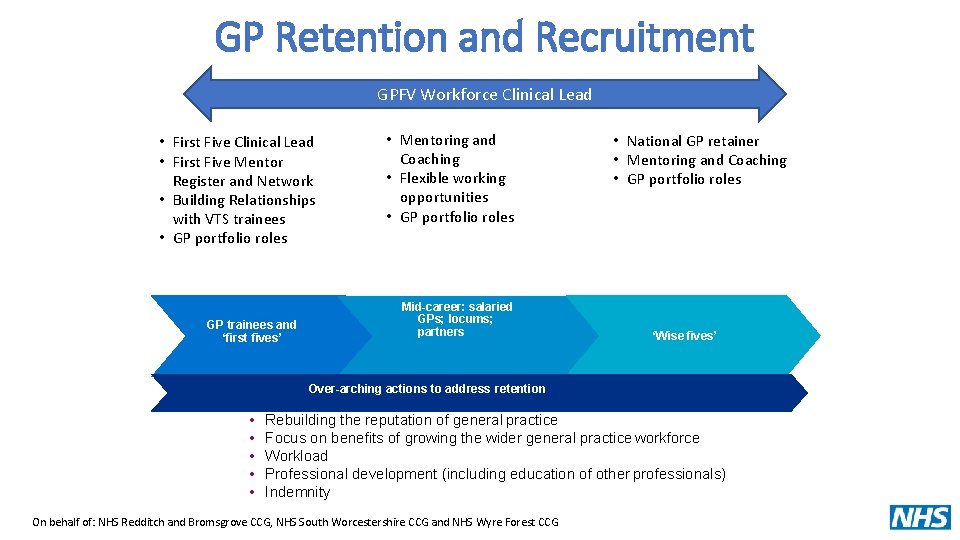 GP Retention and Recruitment GPFV Workforce Clinical Lead • First Five Mentor Register and