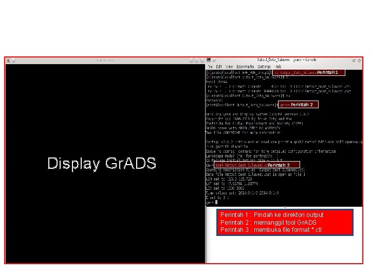 Post-Processing Perintah 1 Perintah 2 Display Gr. ADS Perintah 3 Perintah 1 : Pindah