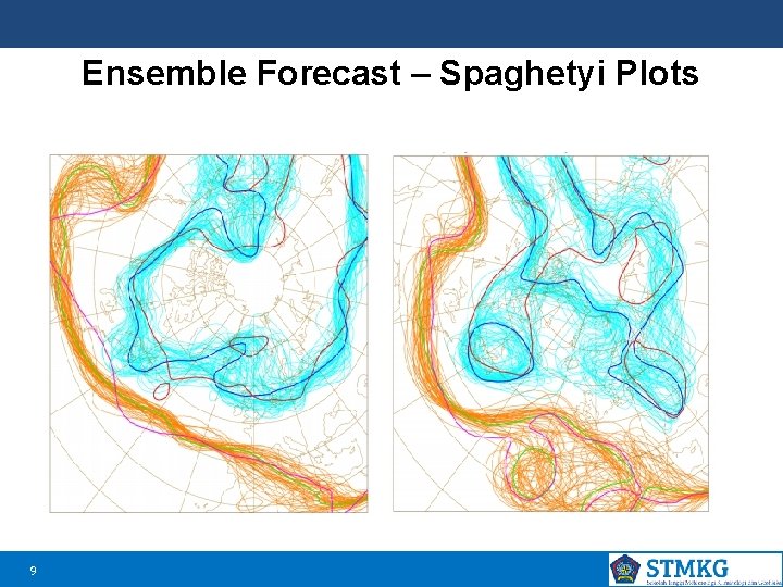 Ensemble Forecast – Spaghetyi Plots 9 