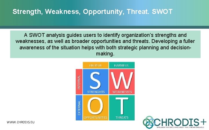 Strength, Weakness, Opportunity, Threat. SWOT A SWOT analysis guides users to identify organization’s strengths