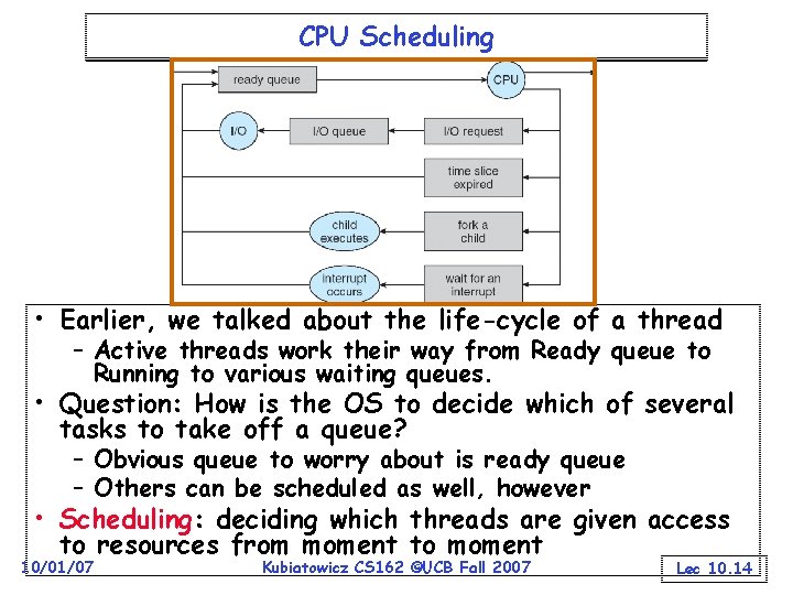 CPU Scheduling • Earlier, we talked about the life-cycle of a thread – Active