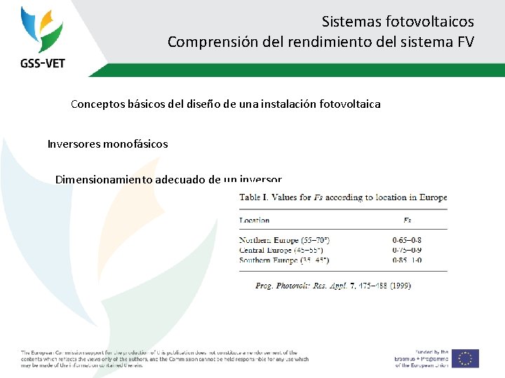 Sistemas fotovoltaicos Comprensión del rendimiento del sistema FV Conceptos básicos del diseño de una