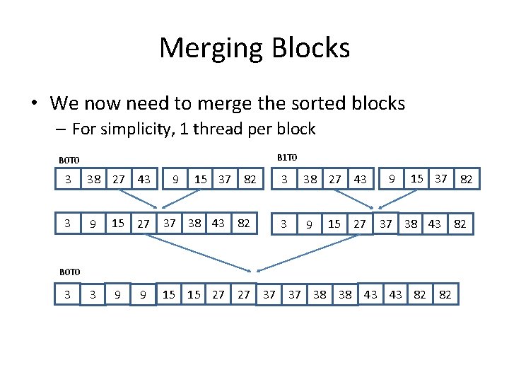 Merging Blocks • We now need to merge the sorted blocks – For simplicity,