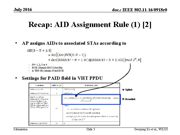July 2016 doc. : IEEE 802. 11 -16/0918 r 0 Recap: AID Assignment Rule July 2016 doc. : IEEE 802. 11 -16/0918 r 0 Recap: AID Assignment Rule