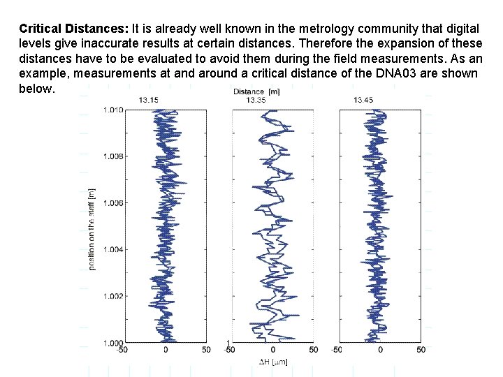 Critical Distances: It is already well known in the metrology community that digital levels