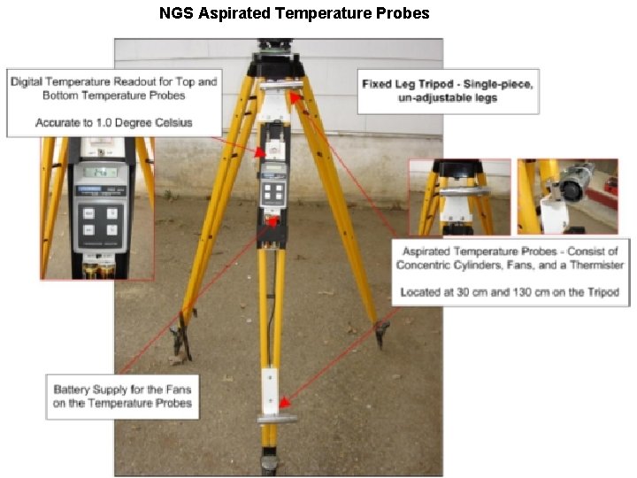 NGS Aspirated Temperature Probes 