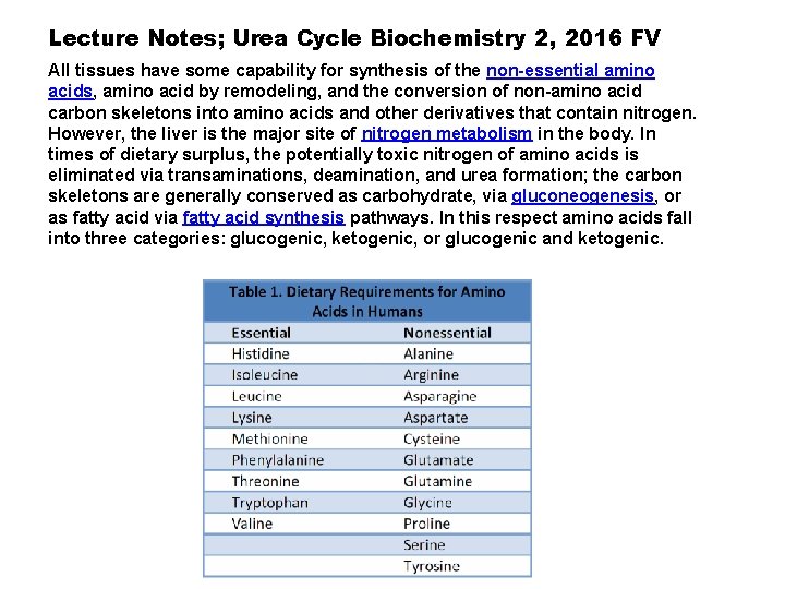 Lecture Notes; Urea Cycle Biochemistry 2, 2016 FV All tissues have some capability for