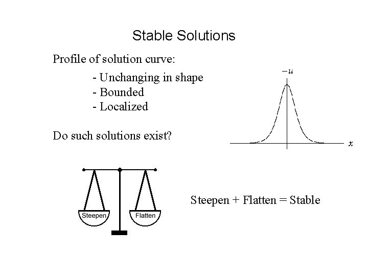 Stable Solutions Profile of solution curve: - Unchanging in shape - Bounded - Localized