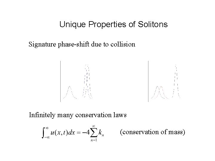 Unique Properties of Solitons Signature phase-shift due to collision Infinitely many conservation laws (conservation