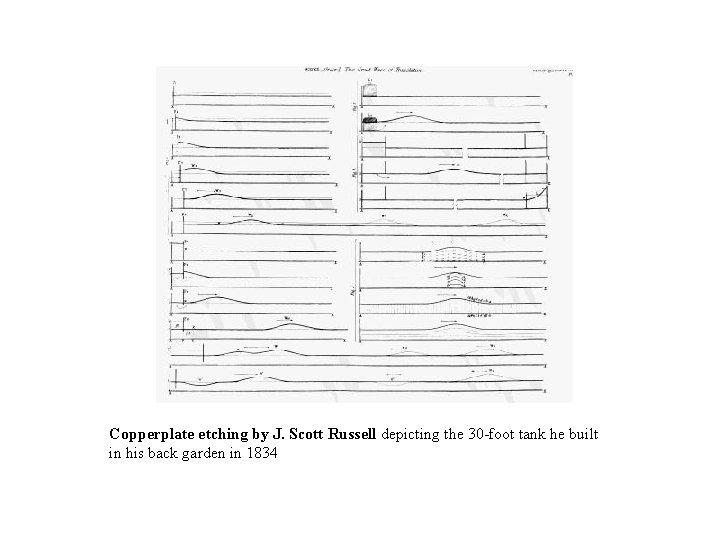 Copperplate etching by J. Scott Russell depicting the 30 -foot tank he built in
