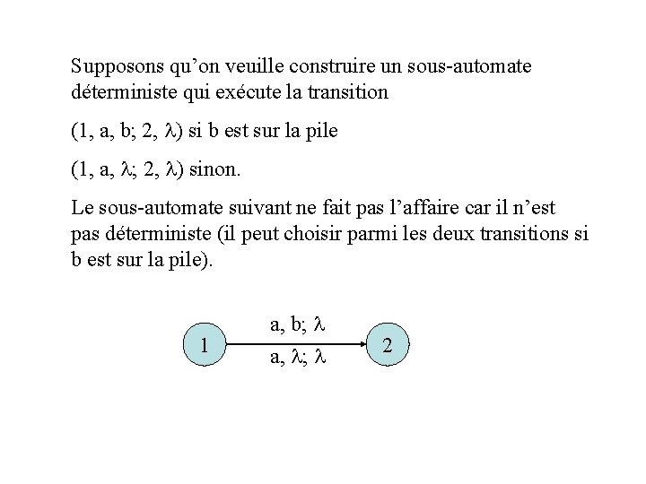 Supposons qu’on veuille construire un sous-automate déterministe qui exécute la transition (1, a, b;