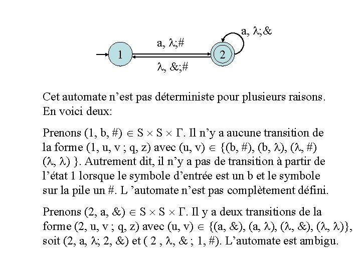 1 a, ; # , &; # a, ; & 2 f Cet automate 1 a, ; # , &; # a, ; & 2 f Cet automate
