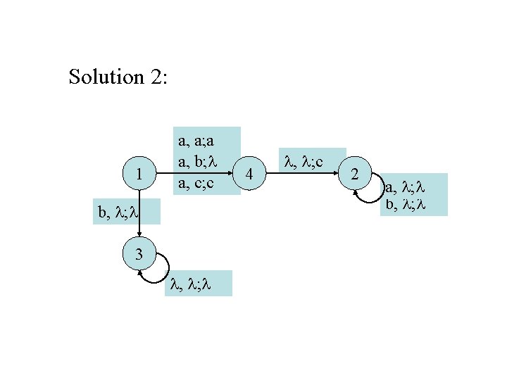 Solution 2: 1 a, a; a a, b; a, c; c b, ; 3