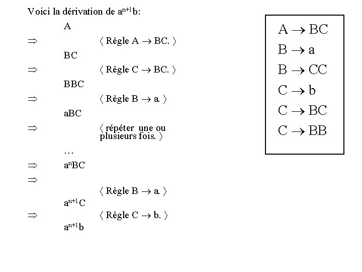 Voici la dérivation de an+1 b: A Règle A BC Règle C BC. BBC